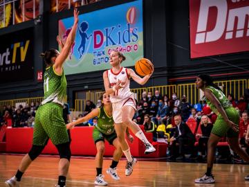 БК Прометей - БК Сепсі. EuroCup Women. 14.10.2021