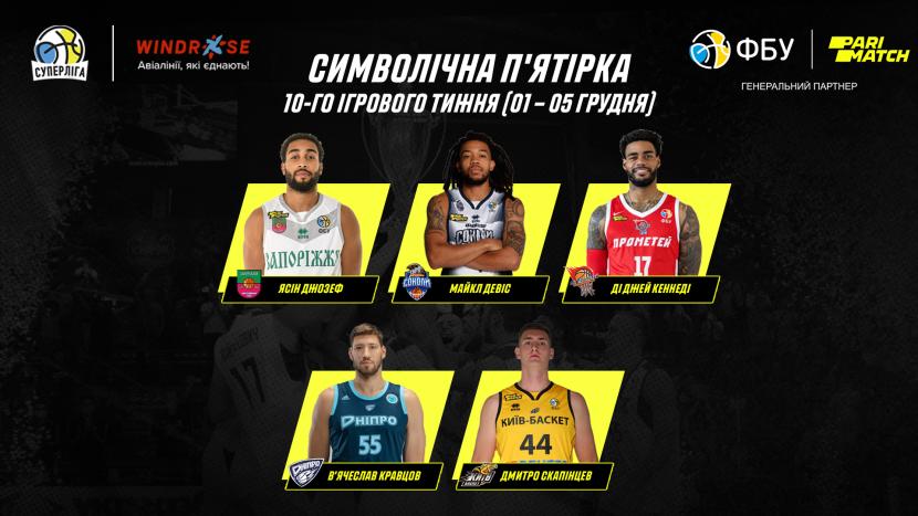 Дi Джей Кеннедi - MVP 10-го iгрового тижня!