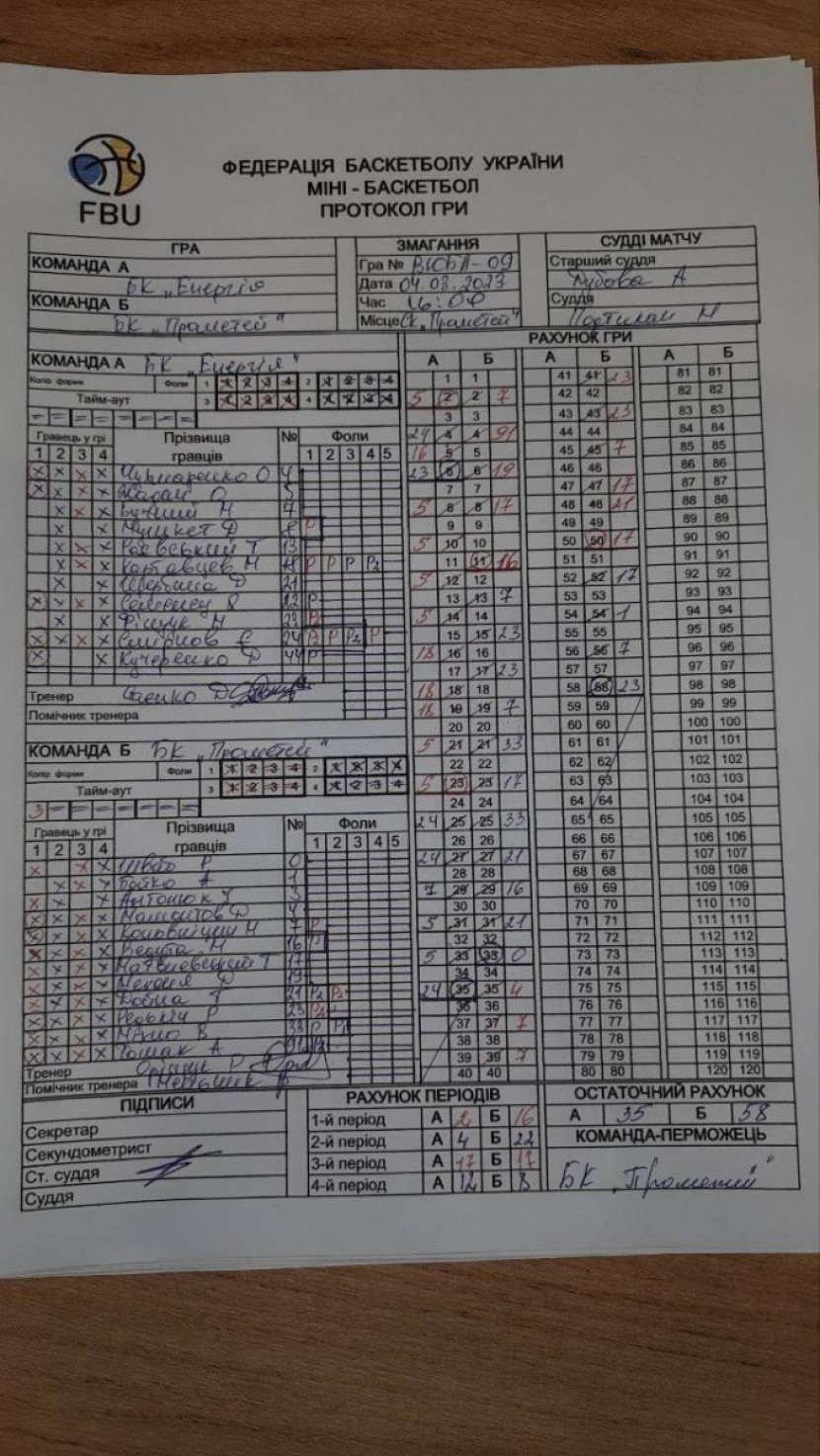 Акад Прометея 2009 i 2011 р.н. - 2