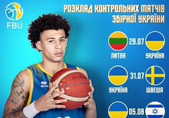 Розклад контрольних матчів збірної України