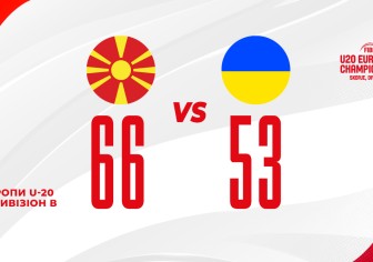 Збірна України