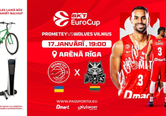 Eurocup