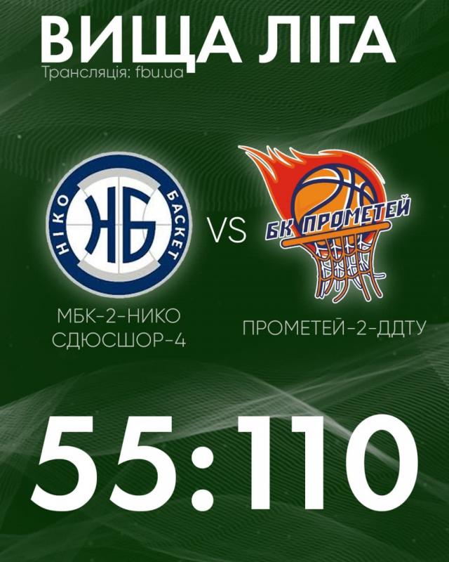 "МБК-2-НИКО-СДЮСШОР-4" (Миколаїв) - БК "Прометей-2-ДДТУ"